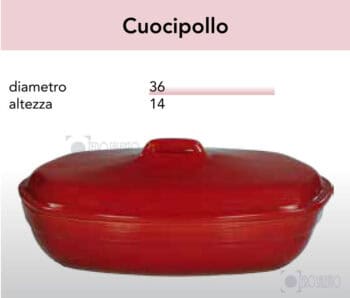 Cuocipollo in Terracotta - Pirofile serie Lu Fuecu